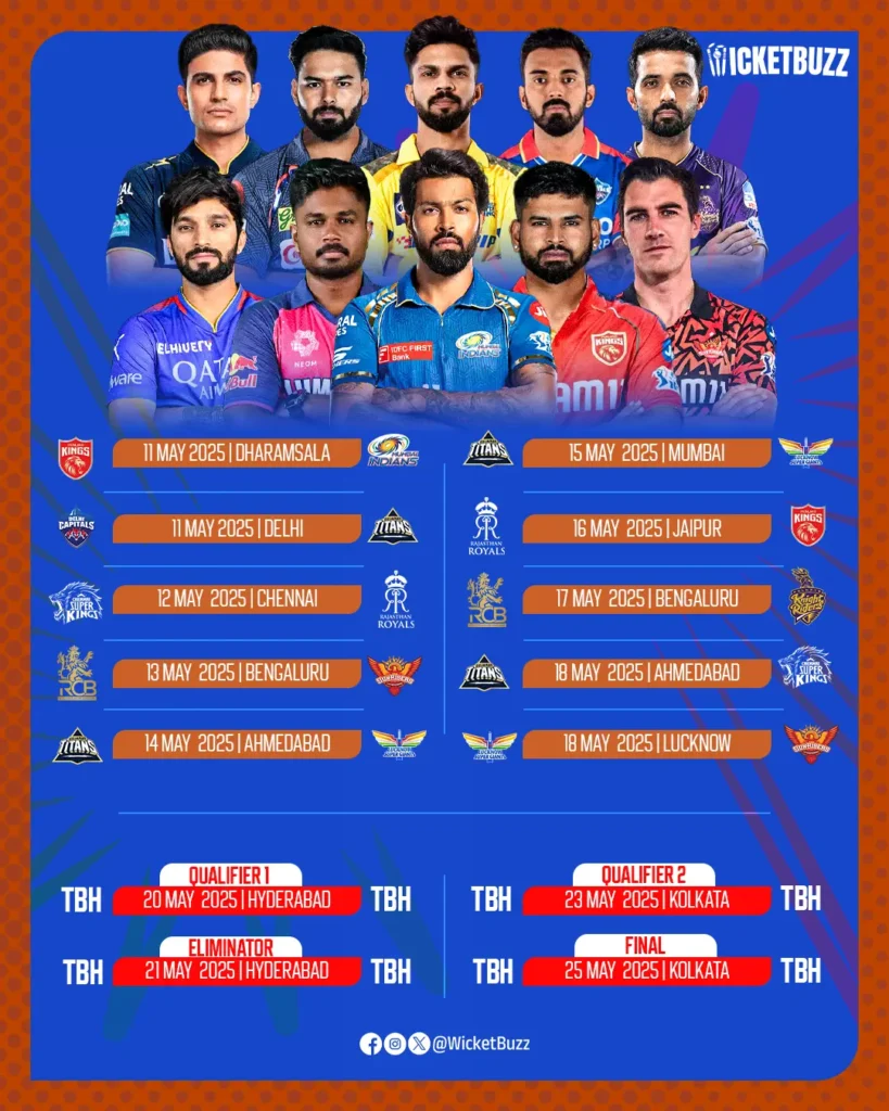 IPLSCHEDULE POST 4