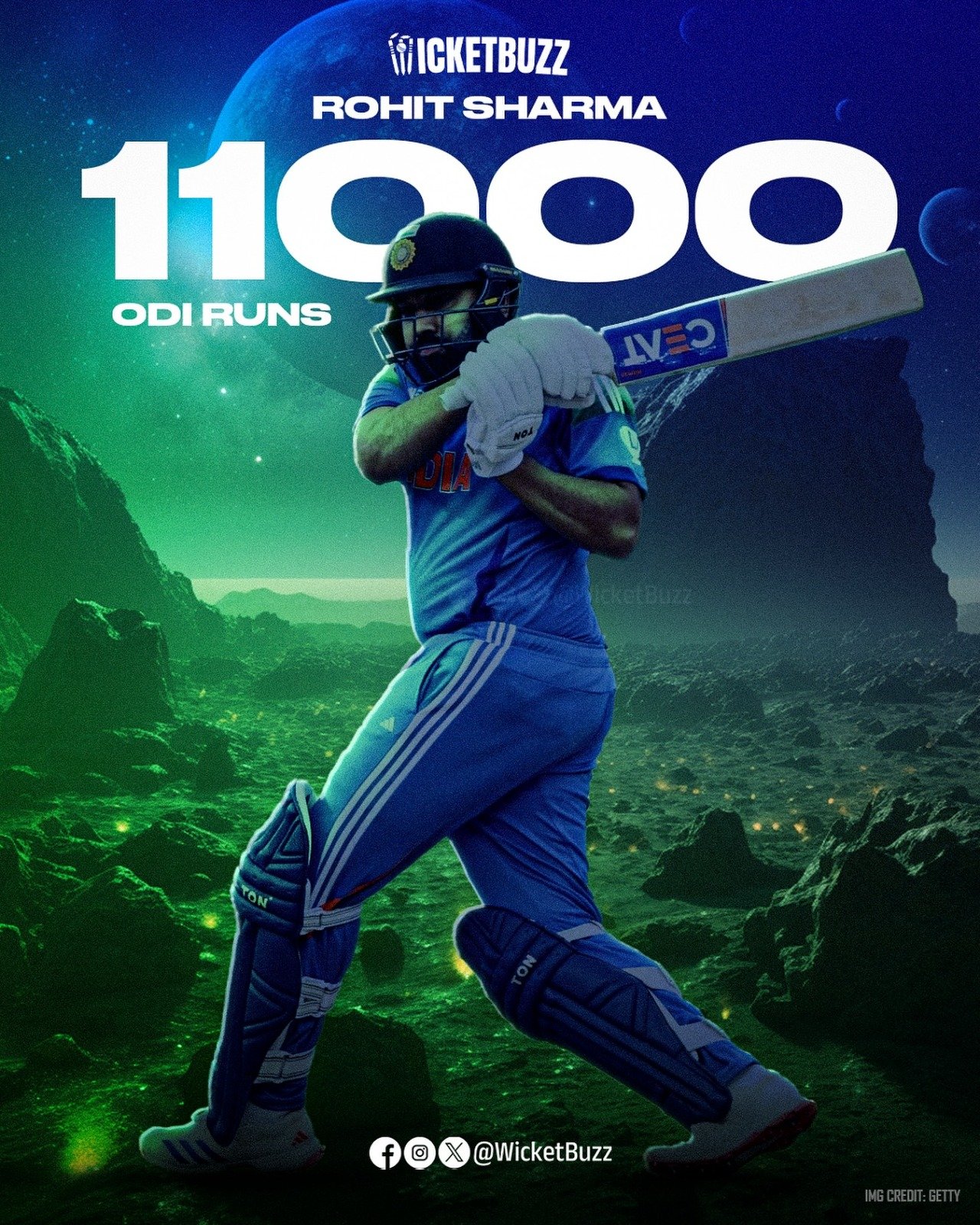 Rohit Sharma Reaches 11,000 ODI Runs